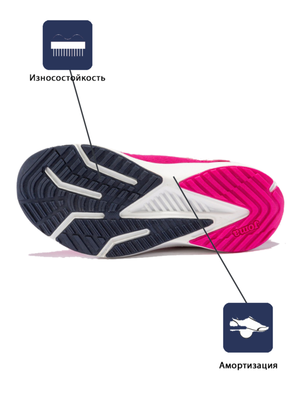 JOMA. Кроссовки RODIO JRODIS2310