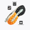 2BBCFBD725446D51E06386DE455303E9 Кроссовки TREK LADY TKTRLS2523