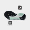 2F83E321E3AF32FEE06386DE4553273C Кроссовки META LADY RMETLS2501