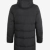 Куртка FLUFF 8161YR1002.000