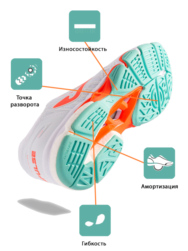 JOMA. Кроссовки V.IMPULSE VIMPLS2302
